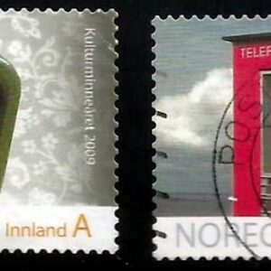 Noruega: Comunicaciones