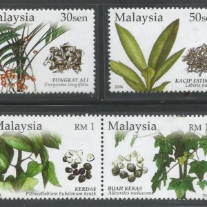 Malasia - Plantas medicinales